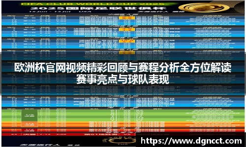 欧洲杯官网视频精彩回顾与赛程分析全方位解读赛事亮点与球队表现